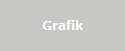 Grafik